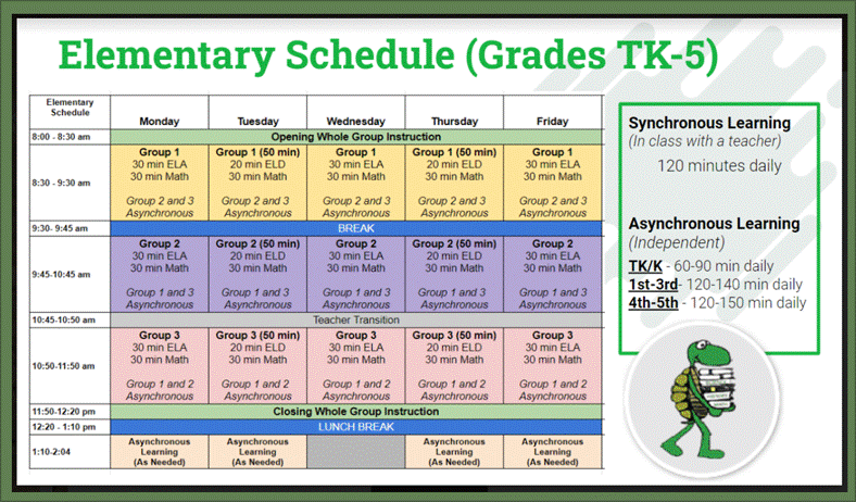 elementary sched 